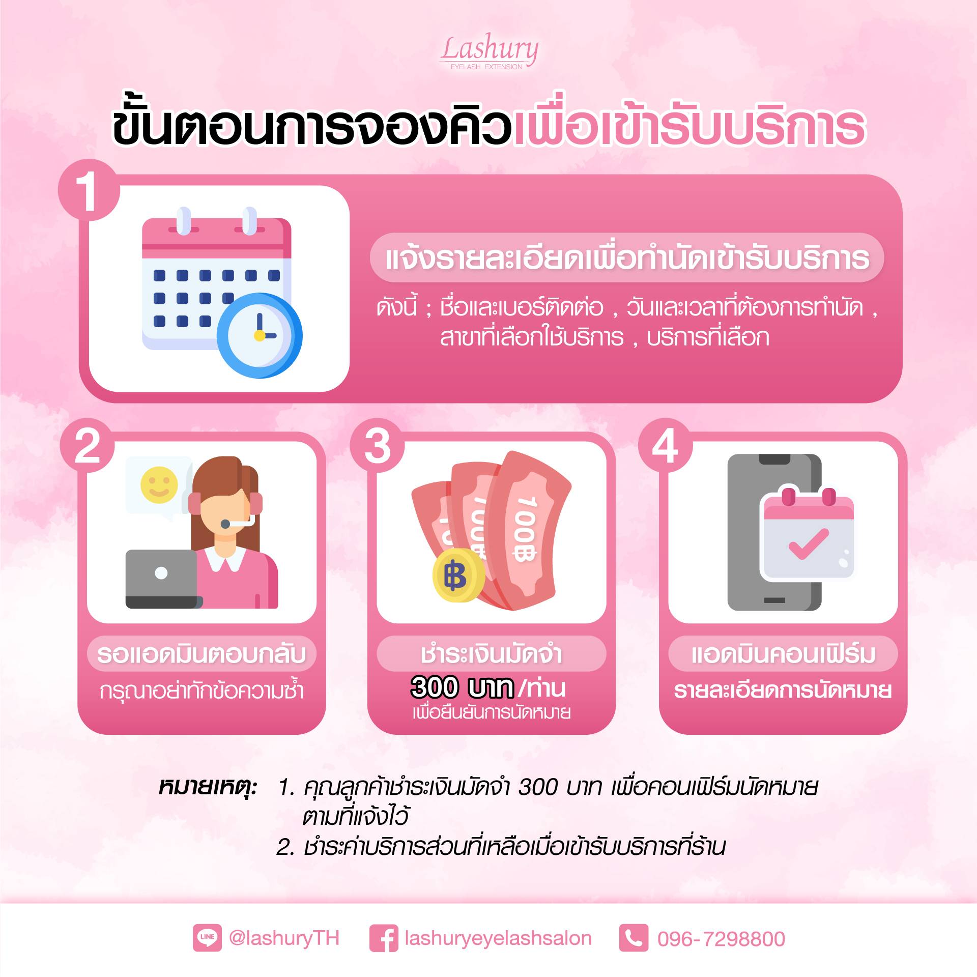 ข้อกำหนดและขั้นตอนการจองบริการ Lashury